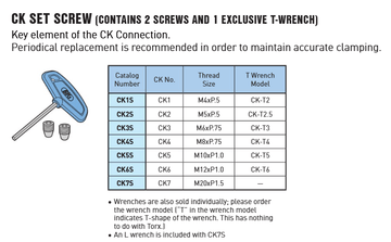 Big Kaiser CK1S - CK1 Clamp Screw - WesTorque
