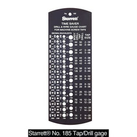 Starrett 185 Tap & Drill Gage 50675