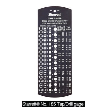 Starrett 281 American Standard Wire Gage- 0-36 Range 51316