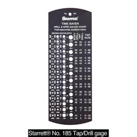Starrett 281 American Standard Wire Gage- 0-36 Range 51316