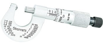 Starrett 576XR Outside Micrometer With Rounded Anvil 66441