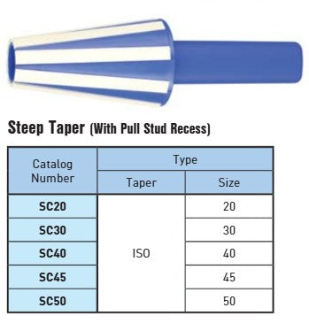 Big Kaiser SC30 Spindle Cleaner, 30 Taper