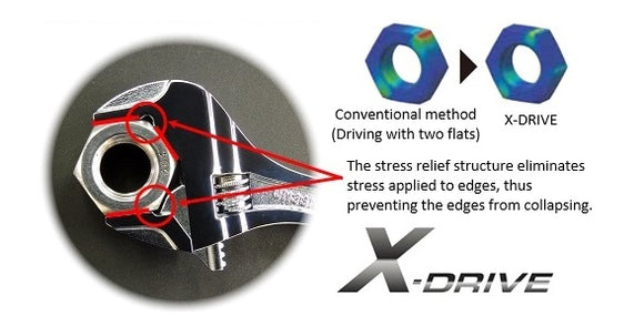 Lobster UM36XD Hybrid Adjustable Angle Wrench X Grip