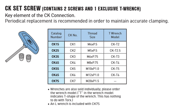 Big Kaiser CK1S - CK1 Clamp Screw - WesTorque