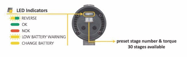 Du - Pas PWN - 35S3 18V 3/8" Sq. 22 - 35Nm Cordless Shut - off Impulse Tool - WesTorque