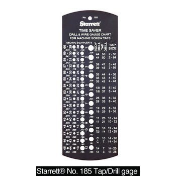 Starrett 287 Steel Wire Gage - 0 - 36 51321 - WesTorque